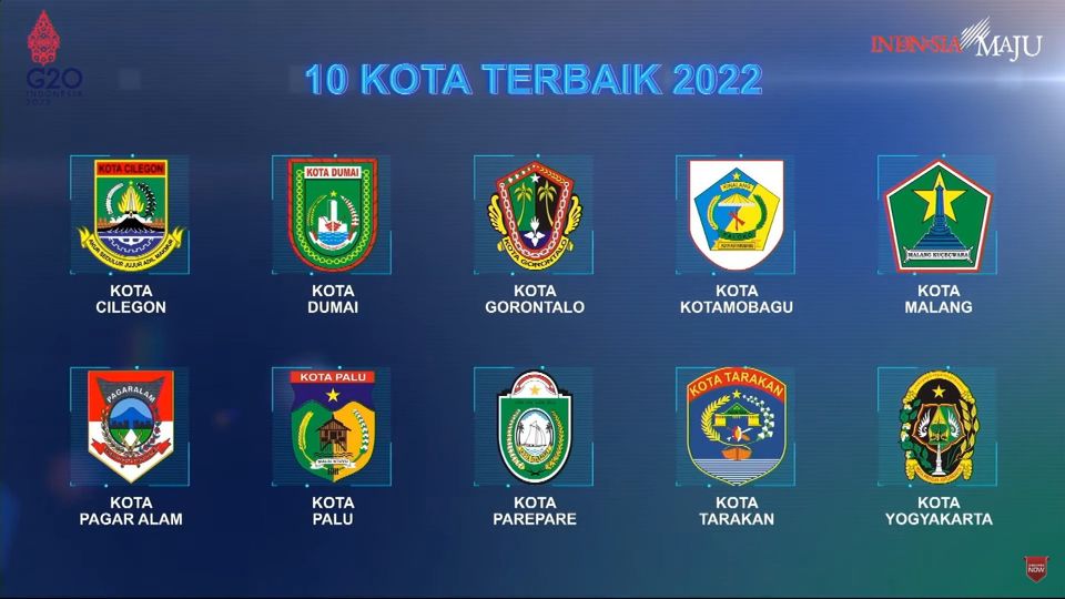 Kota Tarakan masuk dalam 10 Kota Terbaik