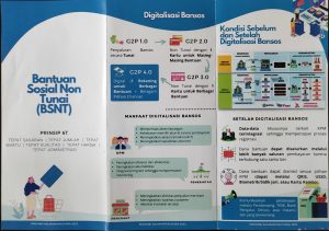 Bantuan Sosial Non Tunai (BSNT) (2)