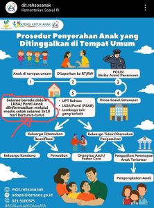 Terima Banyak Permintaan Adopsi Bayi yang Ditemukan di Rawa, Dinsos : Tunggu Proses Hukum (4)